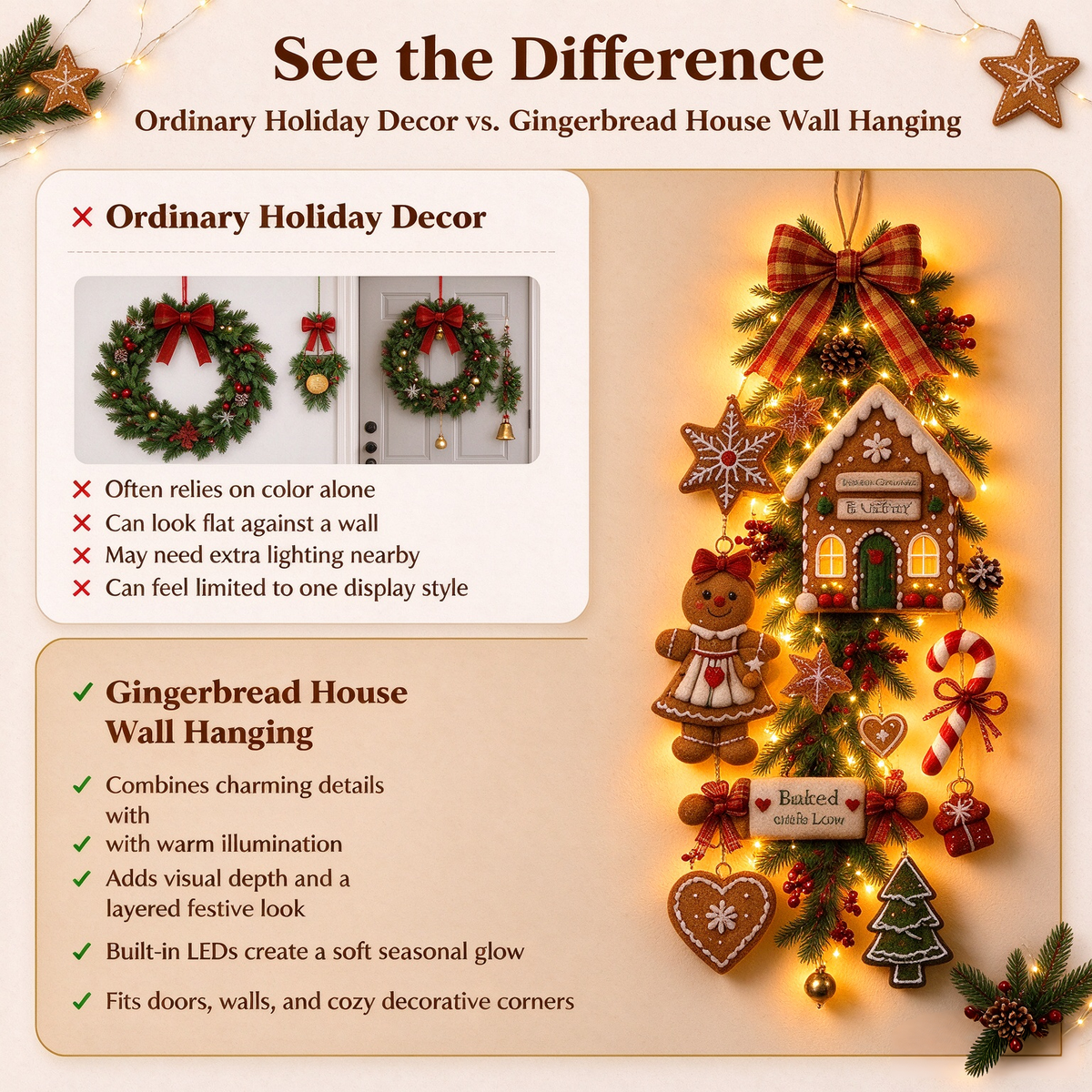 ✨🍪Warm Glow Gingerbread Bakery Christmas Swag|Special offer—we welcome your purchase.