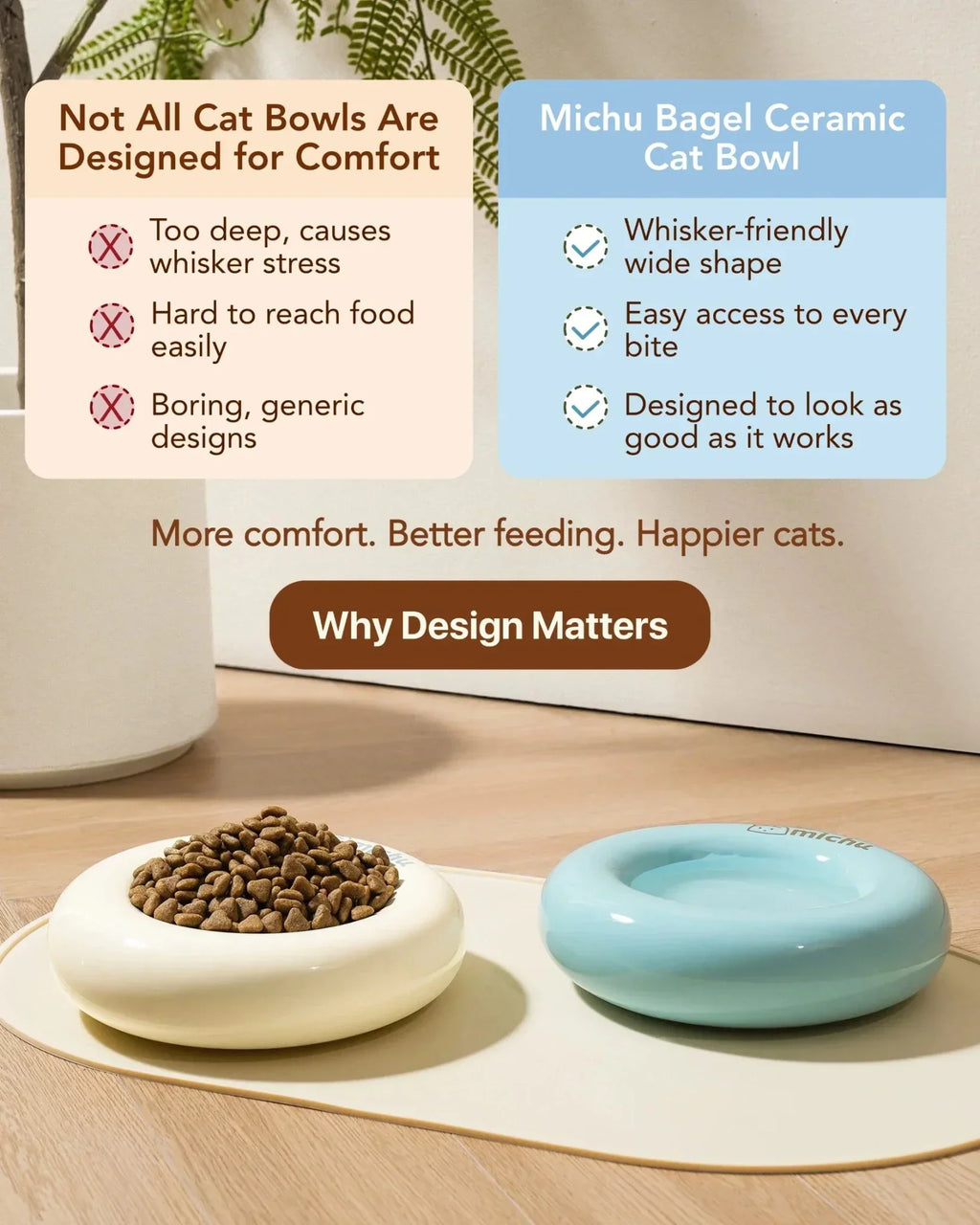 Bagel Ceramic Cat Bowl – Anti-Whisker Cat Food Bowl - Reve
