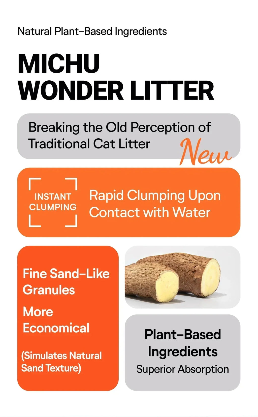 Wonder Litter - Unscented Plant-Based & Auto-Box Friendly 2.5kg/6L