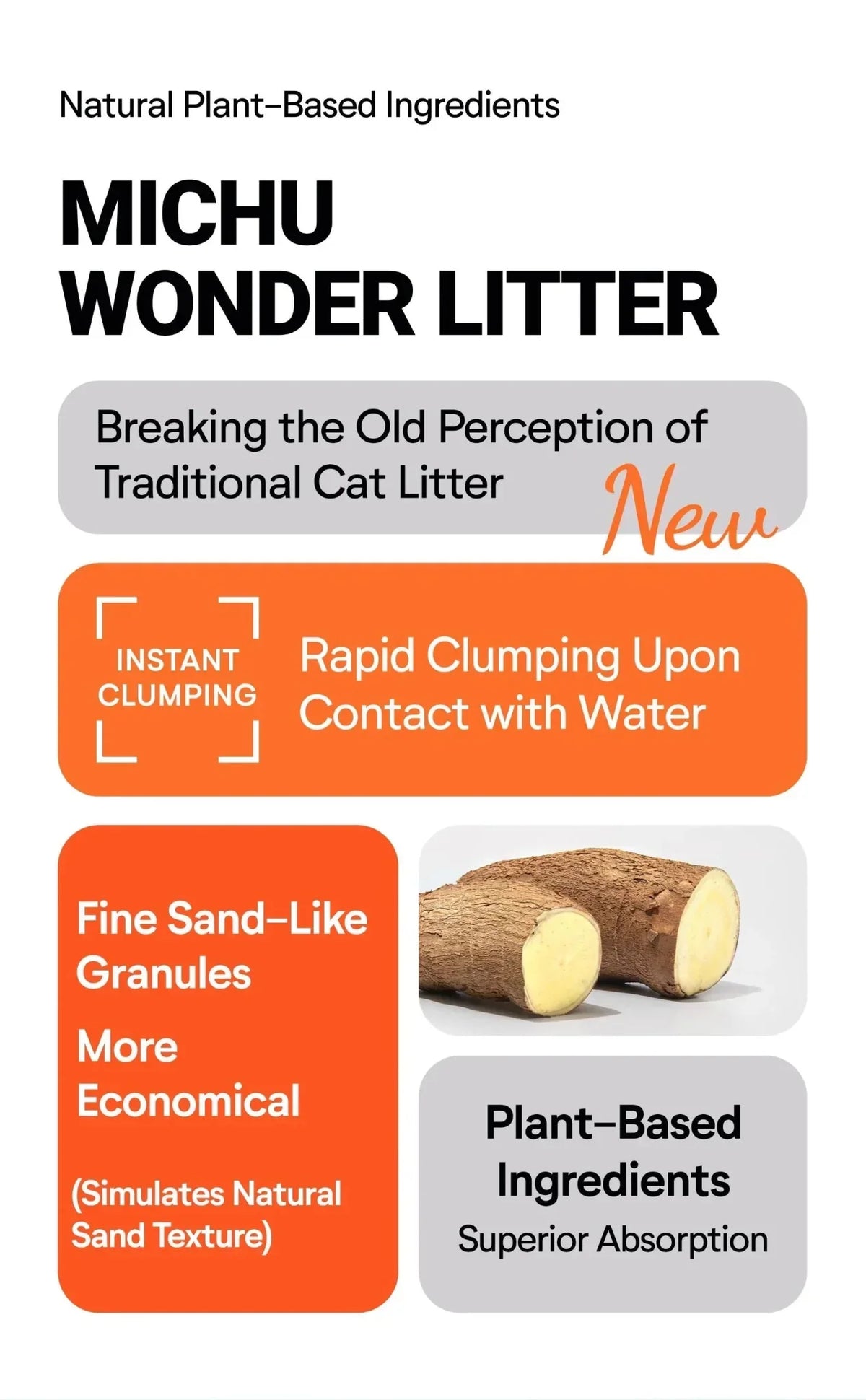Wonder Litter - Unscented Plant-Based & Auto-Box Friendly 2.5kg/6L